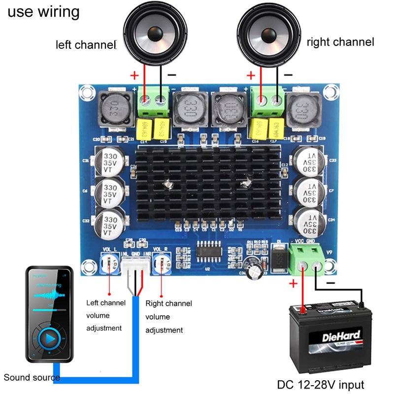 Clyxgs TPA3116D2 Dual Channel Class D Digital Power Audio Amplifier Board, DC12-26V High Power Stereo AMP Module for Car Vehicle Computer Speaker DIY Home Theater Audio System - Image 2